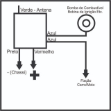 Resgate Automotivo Carro Moto com Sirene Controle Remoto