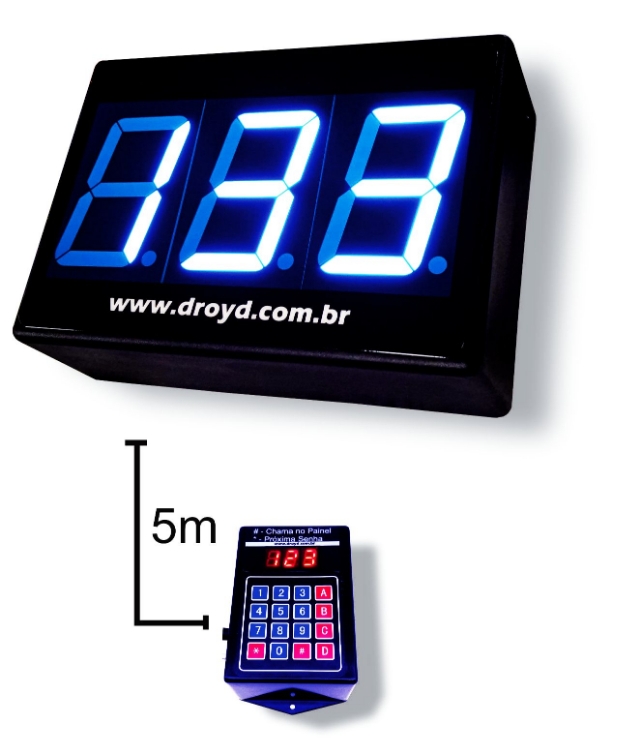 Painel de Senha 3 digitos Aleatorio Sequencial digitos Azuis?cache=