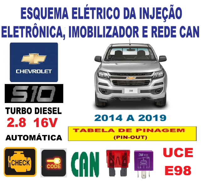 Esquema Eltrico da Injeo, Imobilizador e Rede Can S10 2.8 16V Diesel Automtica UCE E98 (2014 a 2019)    